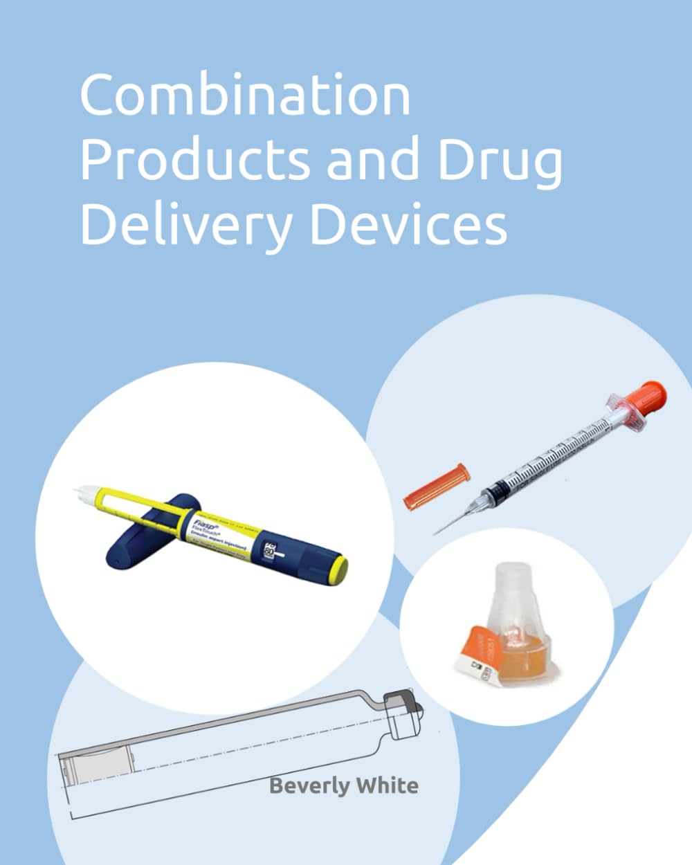 Combination Products and Drug Delivery Devices
