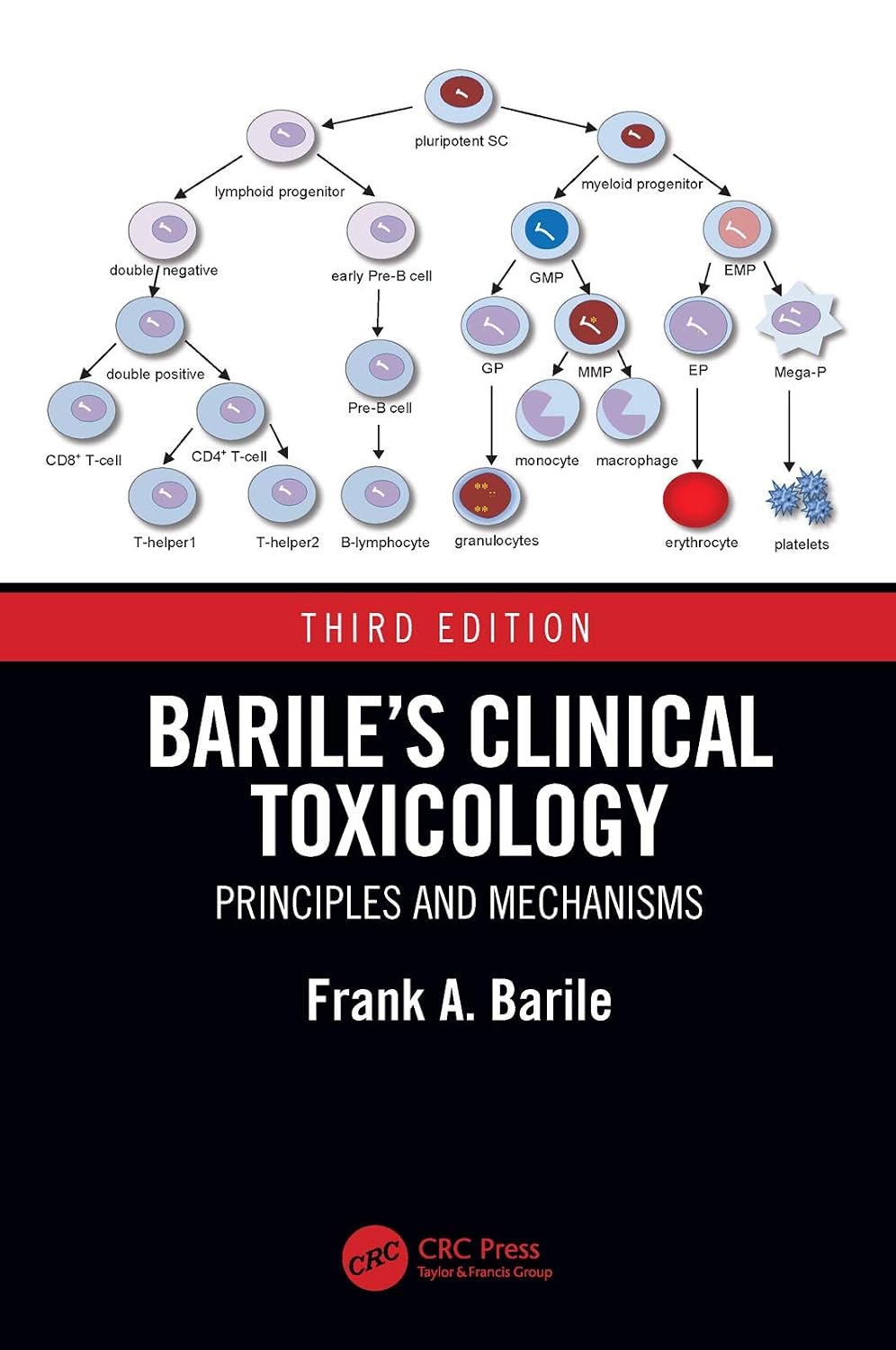 Barile’s Clinical Toxicology: Principles and Mechanisms