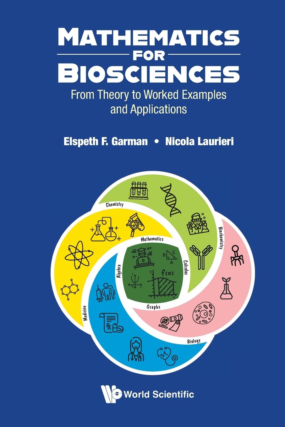 Mathematics For Biosciences: From Theory To Worked Examples And Applications