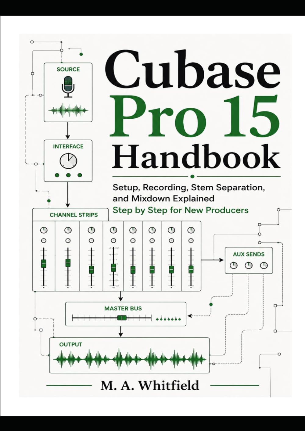Cubase Pro 15 Handbook: Setup, Recording, Stem Separation, and Mixdown Explained Step by Step for New Producers