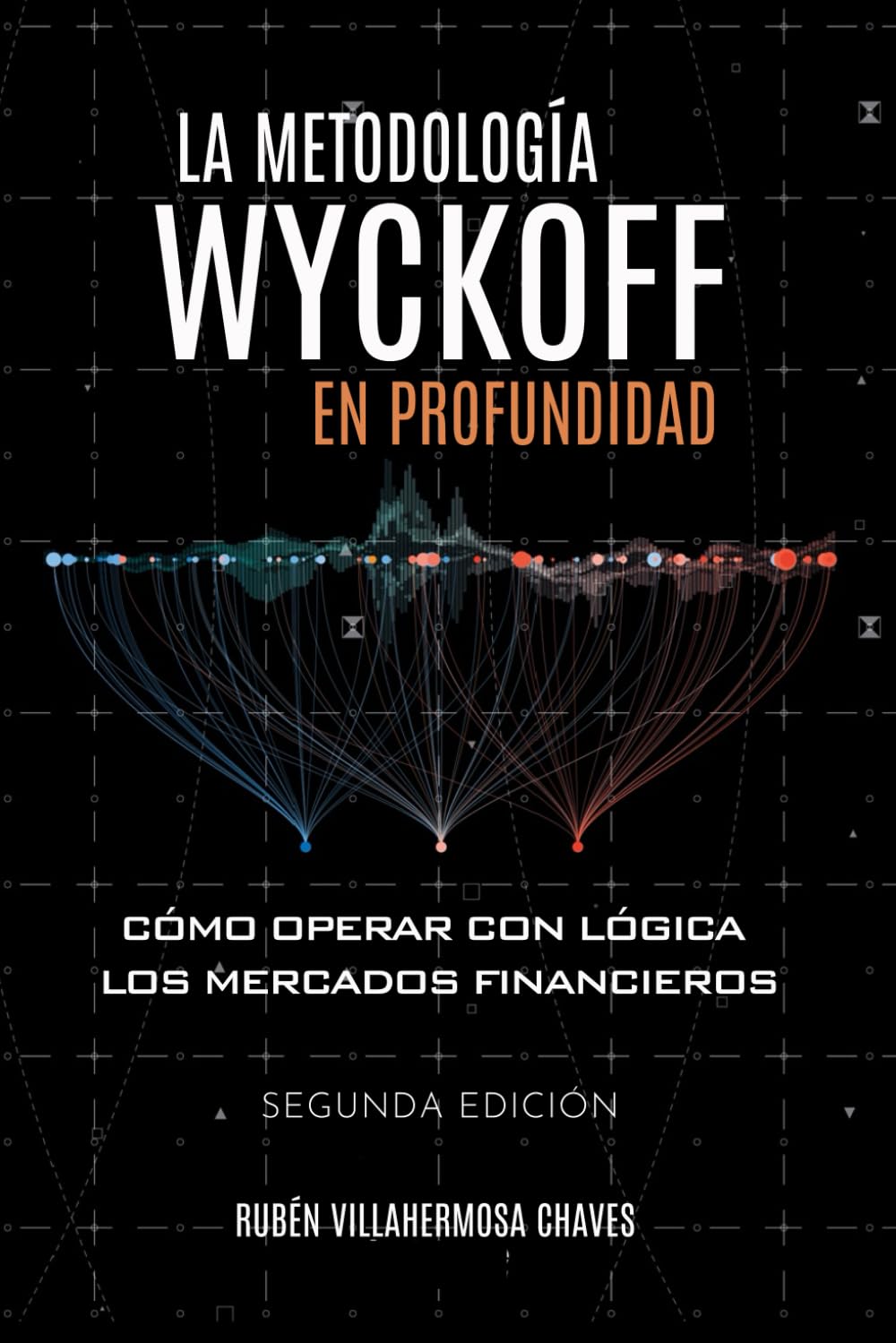 La metodología Wyckoff en profundidad (Curso de Trading e Inversión: Análisis Técnico avanzado) (Spanish Edition)