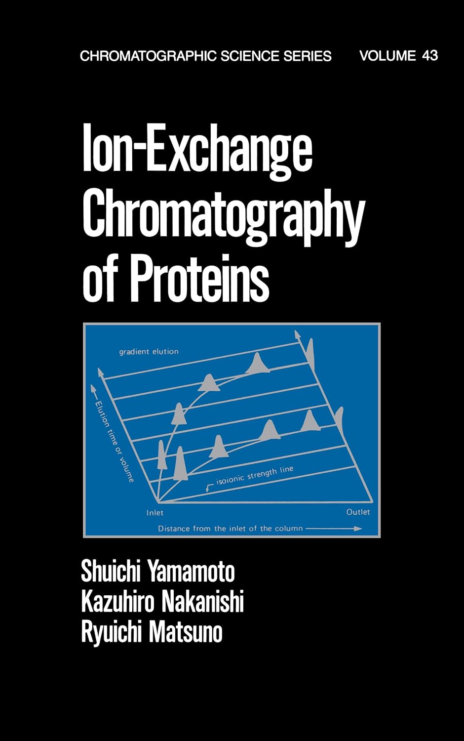 Ion-Exchange Chromatography of Proteins (Chromatographic Science Series)