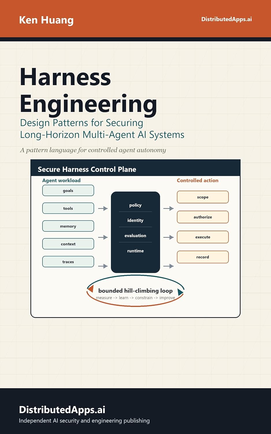 Harness Engineering: Design Patterns for Securing Long-Horizon Multi-Agent AI Systems