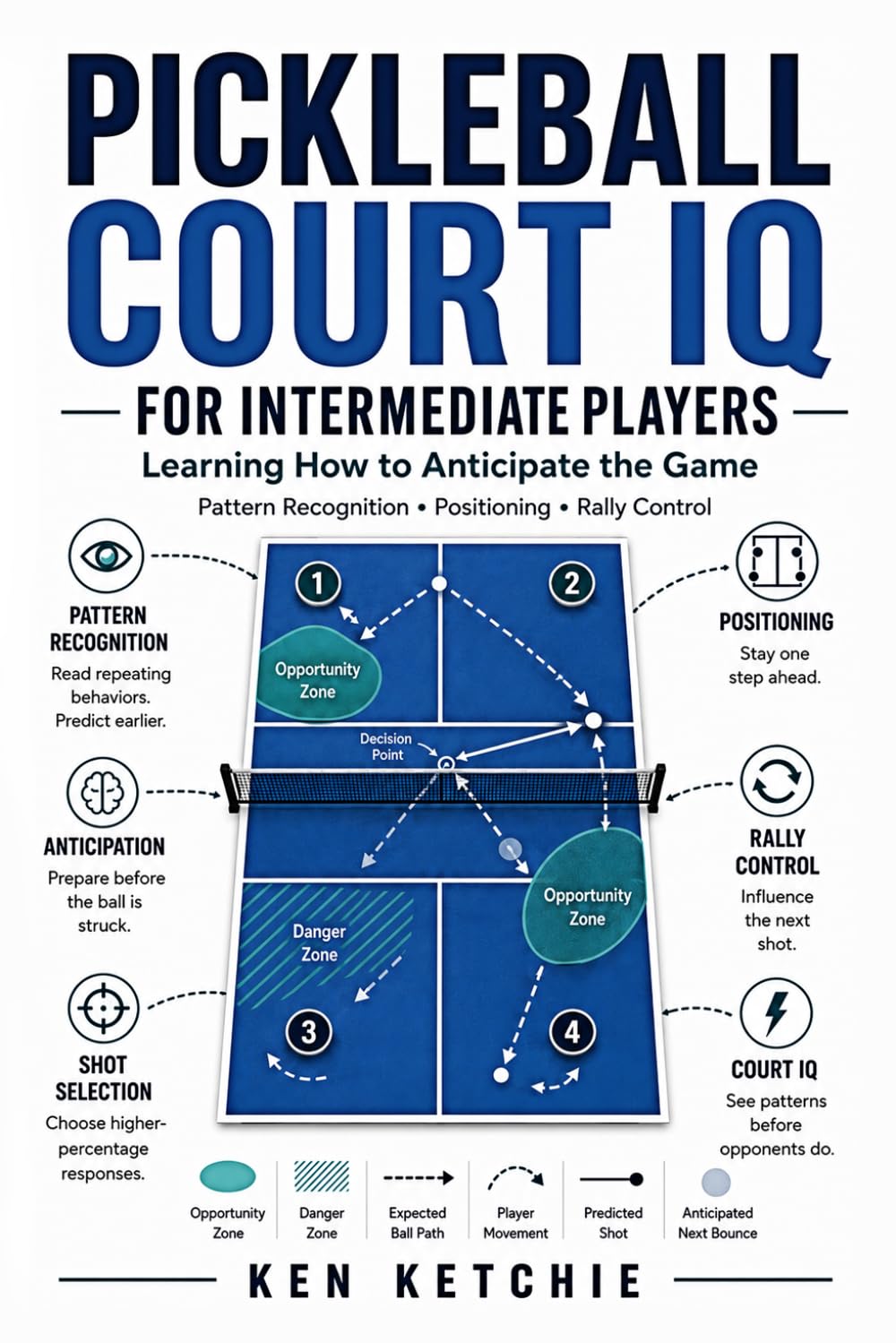 Pickleball Court IQ for Intermediate Players: Learning How to Anticipate the Game: Pattern Recognition, Positioning, and Rally Control (Sports)
