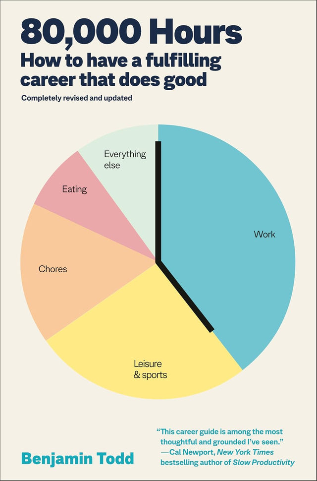 80,000 Hours: How to Have a Fulfilling Career That Does Good