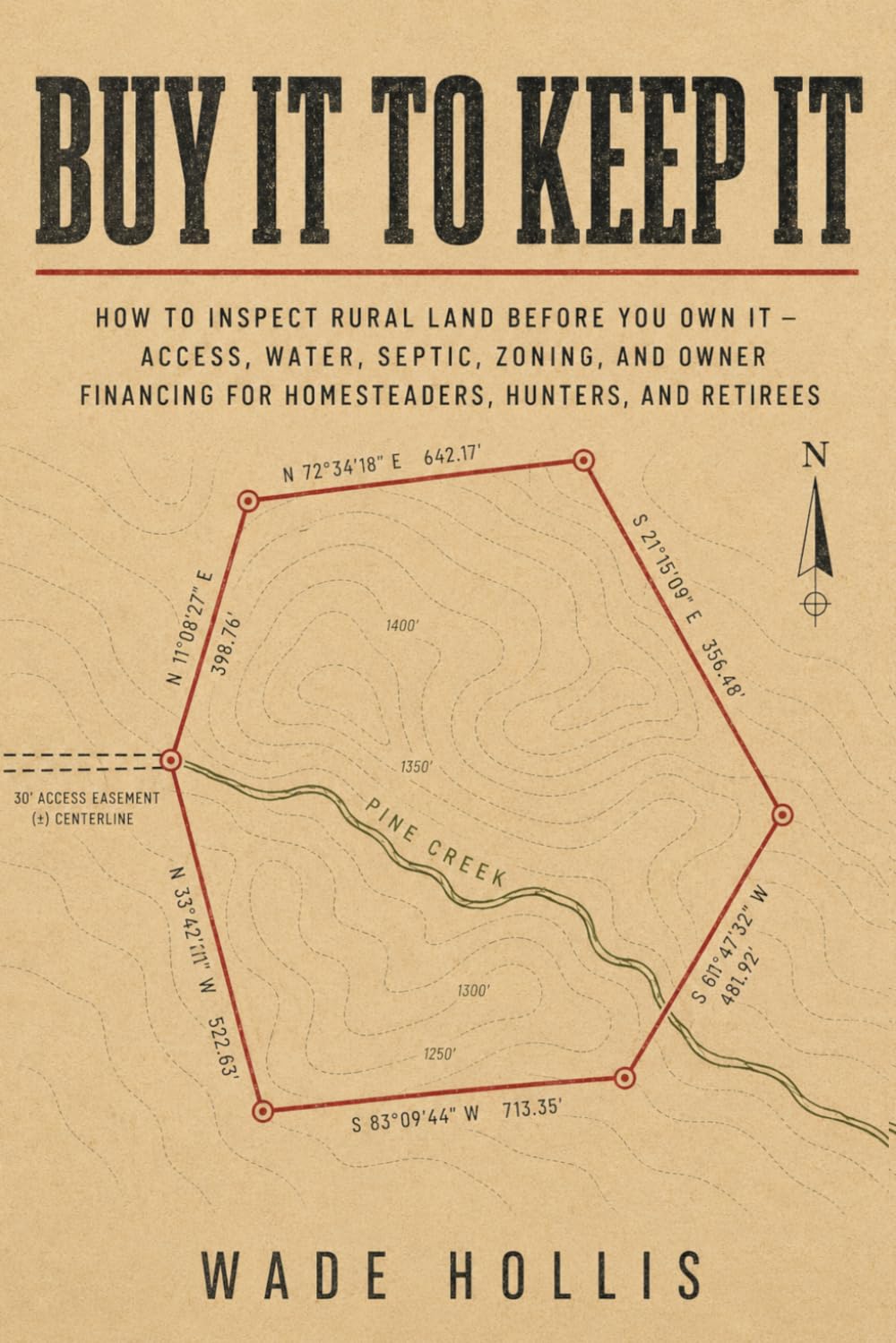 Buy It To Keep It: How to Inspect Rural Land Before You Own It — Access, Water, Septic, Zoning, and Owner Financing for Homesteaders, Hunters, and Retirees