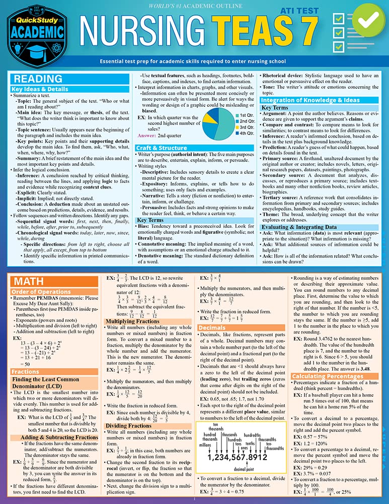 Nursing TEAS 7: a QuickStudy Laminated Reference Guide