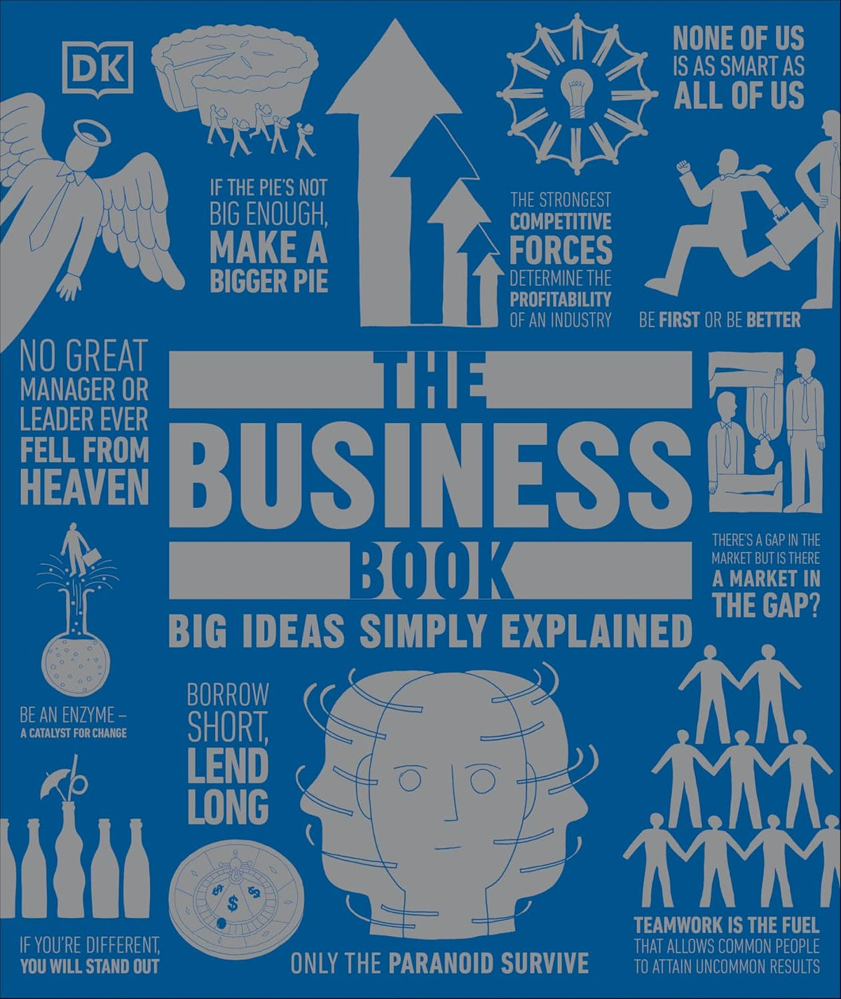 The Business Book: Big Ideas Simply Explained (DK Big Ideas)