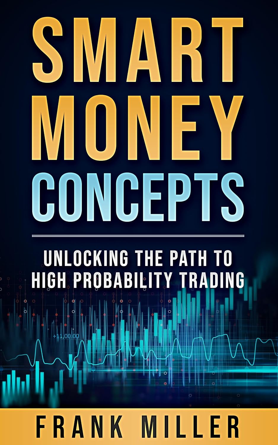 Smart Money Concepts: Unlocking the Path to High Probability Trading