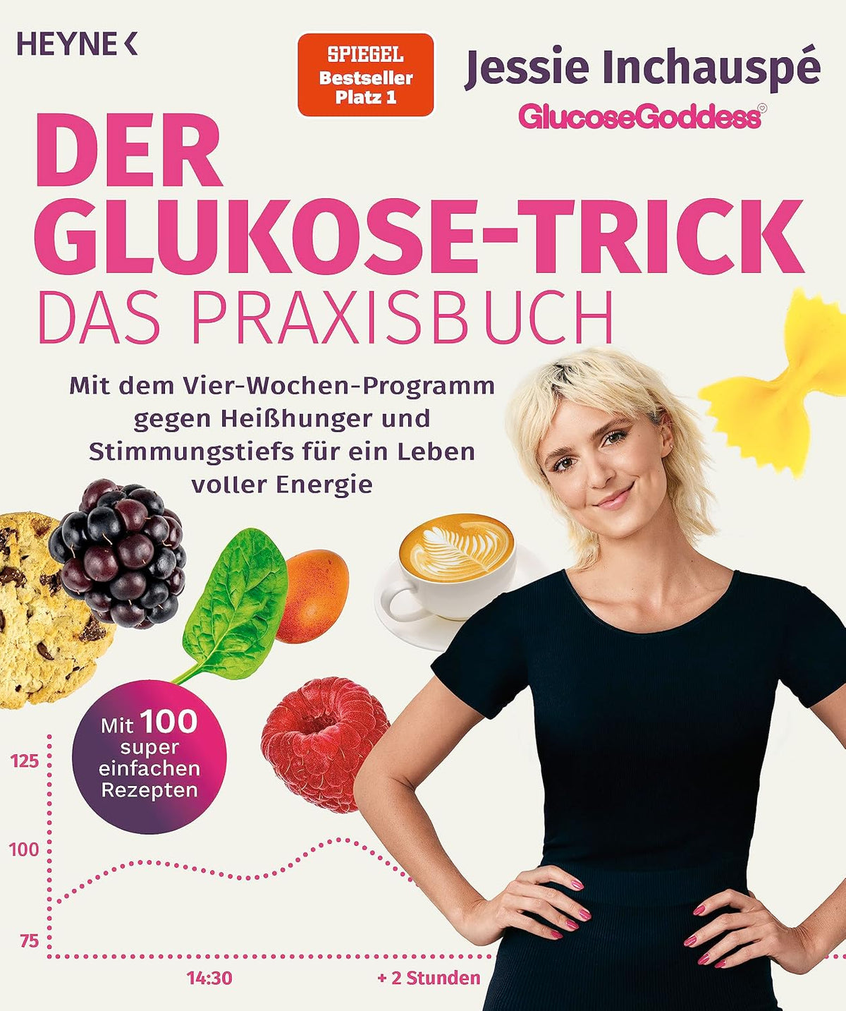 Der Glukose-Trick – Das Praxisbuch: Mit dem Vier-Wochen-Programm gegen Heißhunger und Stimmungstiefs für ein Leben voller Energie - Mit 100 Rezepten, SPIEGEL-Bestseller