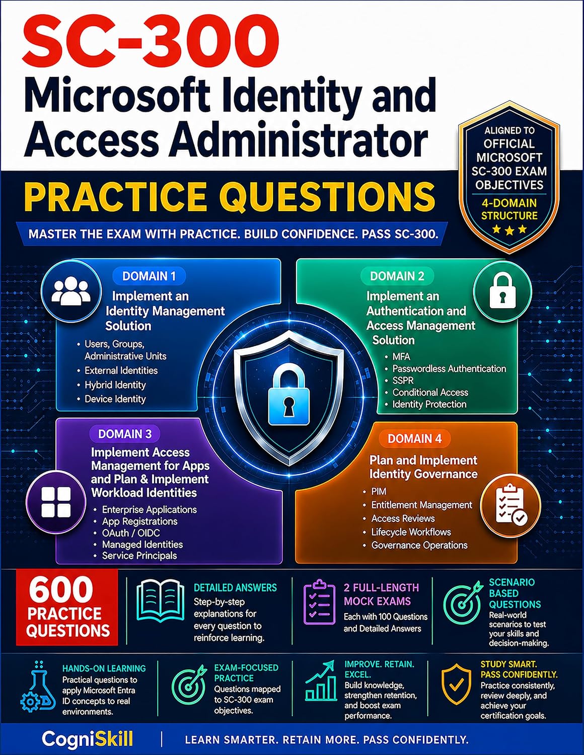 SC-300: Microsoft Identity and Access Administrator: The Ultimate Exam Prep & Practice Workbook: 600 Questions, Scenario Deep Dives, and Two Mock Exams ... and Access Administrator Exam Prep)